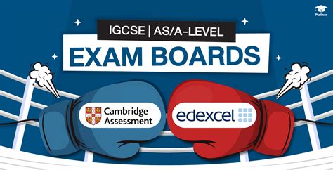 CONDUCT OF COMPLETE EXAMINATION IN THE BOARD .